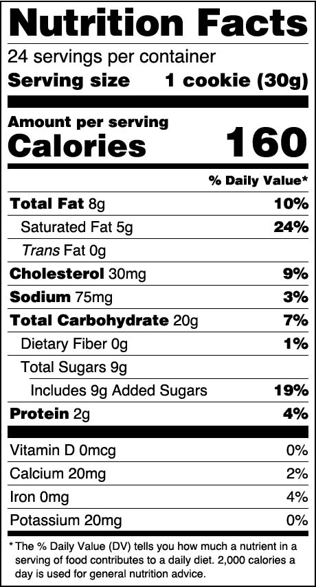 Example nutrition facts label